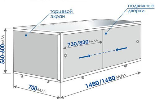 экран под ванну "Кварт" топаз 1,48 м