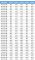 PPRC VESBO/ВЕСБО тройник переходной 63*40*63 (50118)